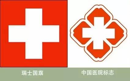 为什么全世界，只有中国的医院标志是十字形？