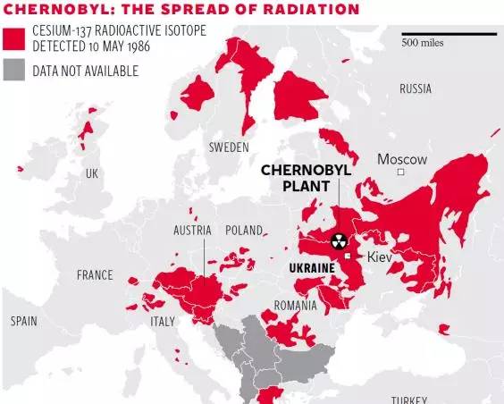 切尔诺贝利核事故，是他们拯救了全欧洲