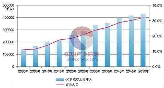 他们把幼儿园搬进养老院中，神奇的事情发生了···