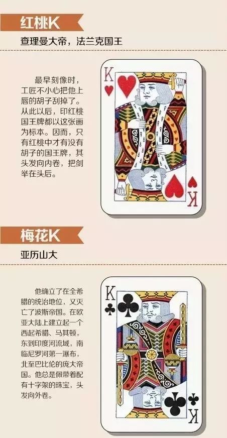 扑克花牌的图案竟然是12个历史人物：绝对涨知识！