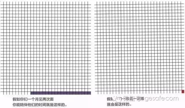 惊呆了，日本养老住宅的30项细节，中国人为什么想不到？