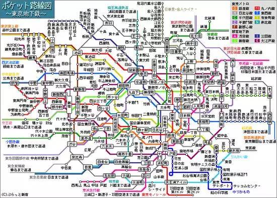 东京为什么不堵车？明白了!
