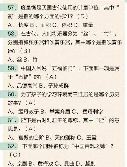人民日报发布的中国文化知识100题，你真不一定都知道！