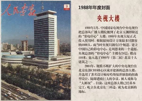 80、90年代出什么事了？《人民画报》封面中的中国