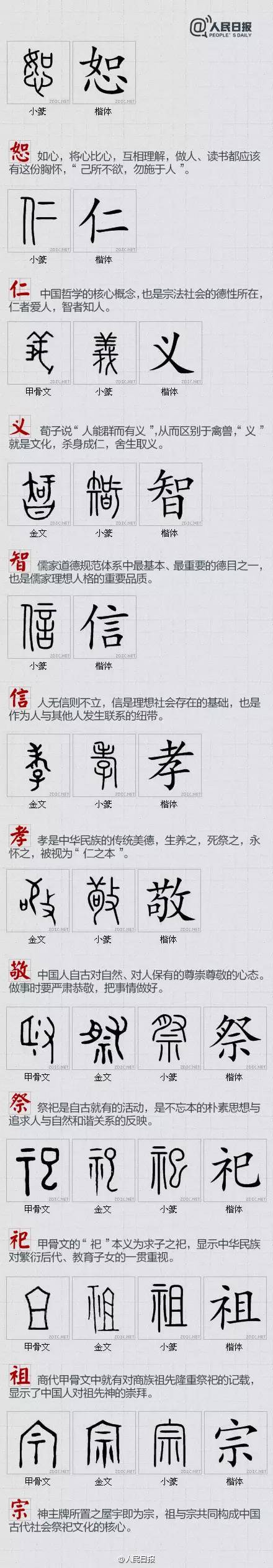 100个汉字，让你知道中国的文化精髓！