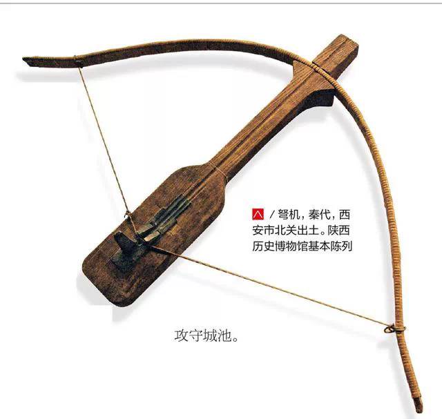 为什么在中国火枪火炮没有及时取代弓弩？