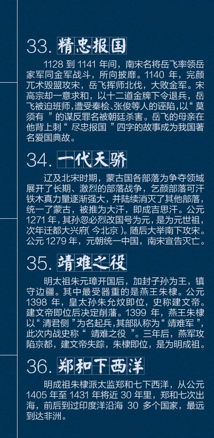 中国人不可不知的40个历史典故！