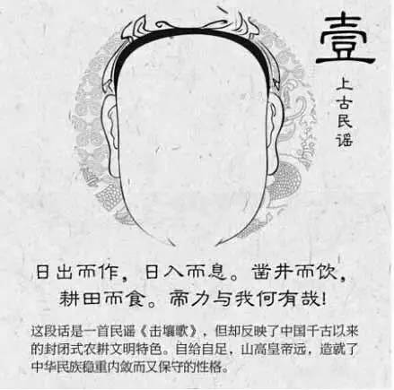 中国史上最有影响的九句话
