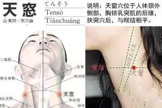 天窗穴：耳鸣、耳聋、咽喉肿痛