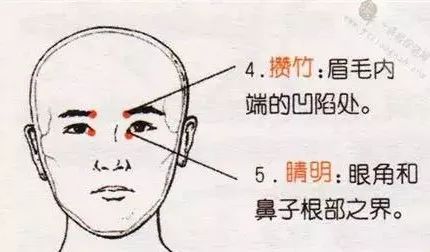 攒竹穴：头痛、眩晕、呕吐