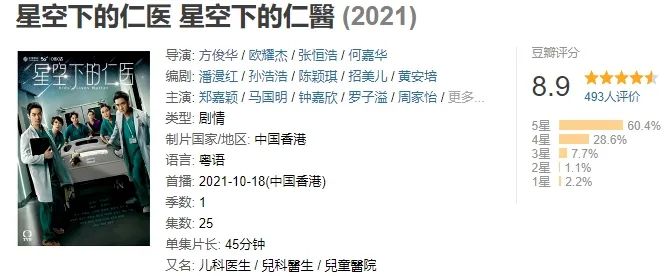 TVB终于出了爆剧，播完三集，豆瓣开分8.9