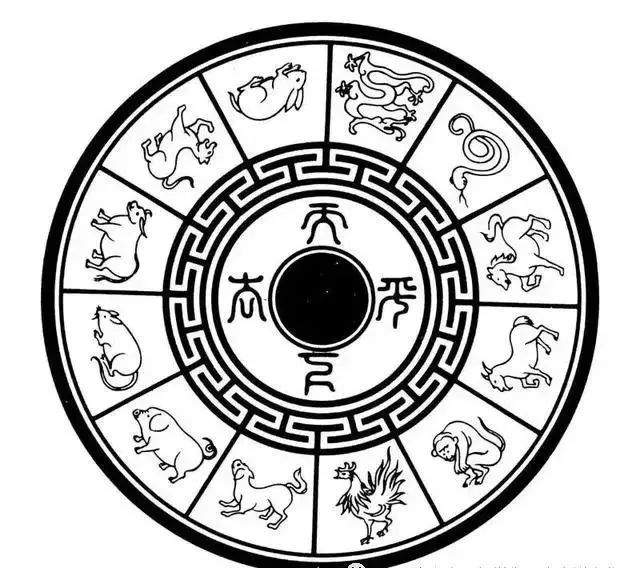 传统历法“黄历”中的“黄道吉日”