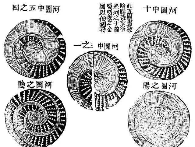 中国古代数术大观——《河图洛书》对太极、周易及星宿的影响！