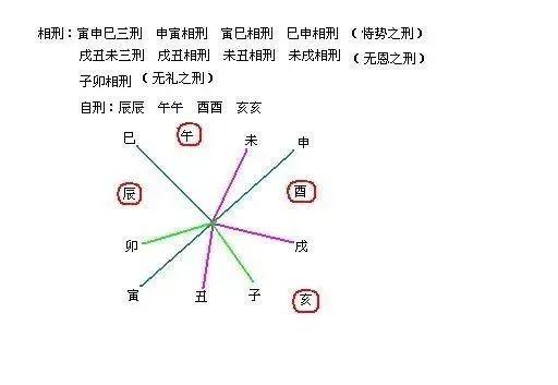 一切都了如指掌，掌上乾坤补充