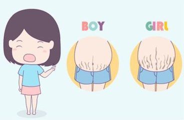 怀孕晚期怎么看生男生女？4症状暗示生男孩