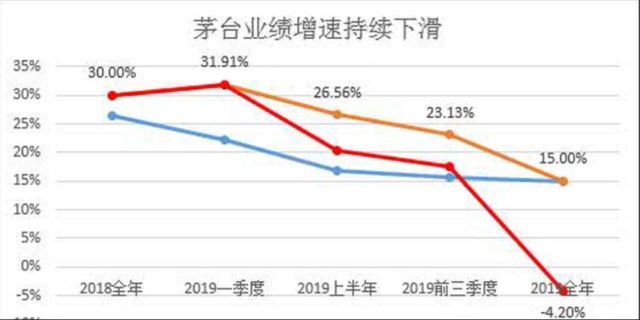 关于炒股成功的故事有哪些