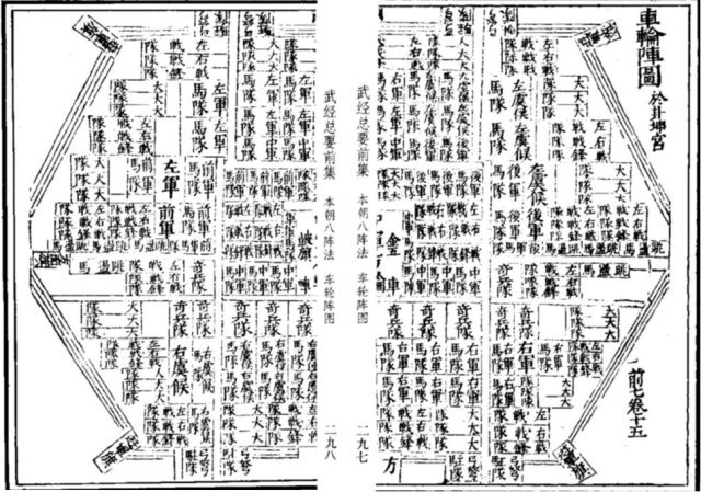 中国古代第一部官修军事百科书—《武经总要》