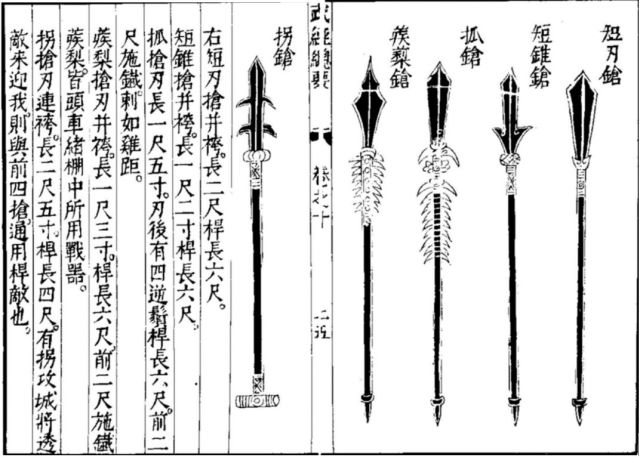中国古代第一部官修军事百科书—《武经总要》