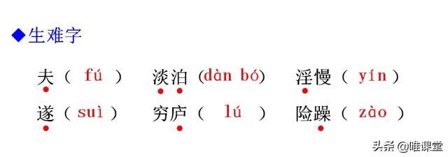 部编版语文七年级上册课文《诫子书》学习内容全解