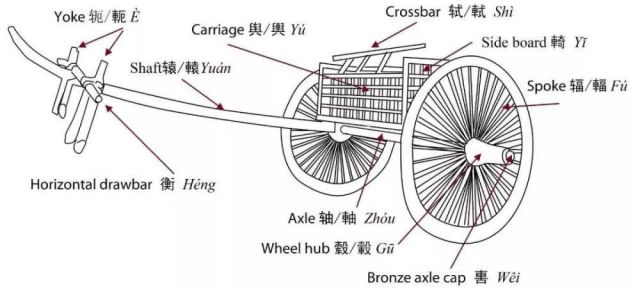 苏洵：二十七始发愤，五十一九品官