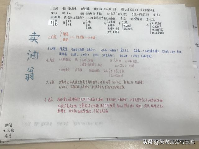 七下部编教材重点课文《卖油翁》解析与思维导图指导