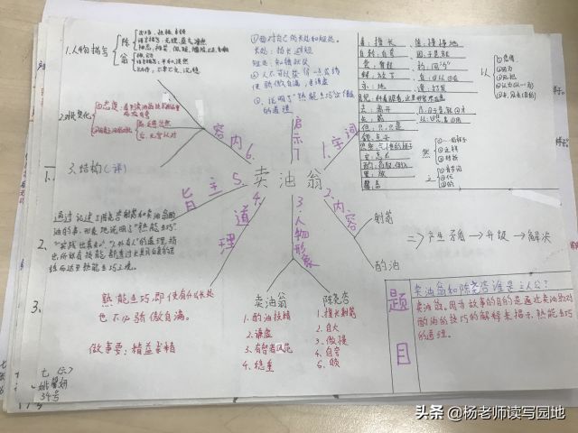 七下部编教材重点课文《卖油翁》解析与思维导图指导