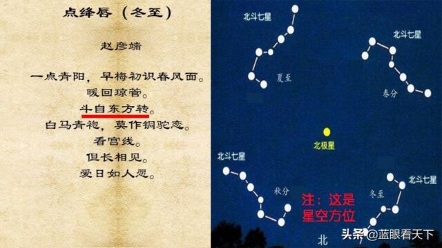 10大冬至古诗词排行榜：从唐诗宋词里，认识冬至的真面目