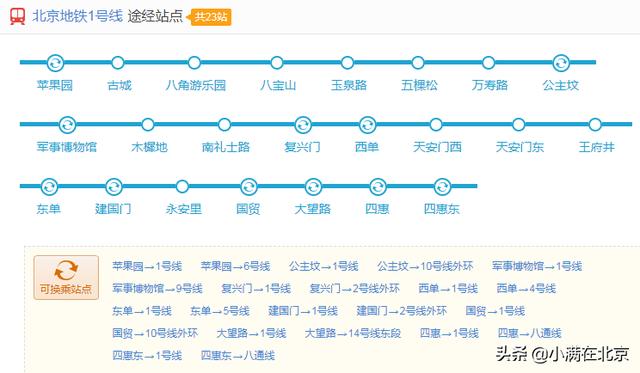北京地铁运营时间表最新（北京地铁时刻表2022）