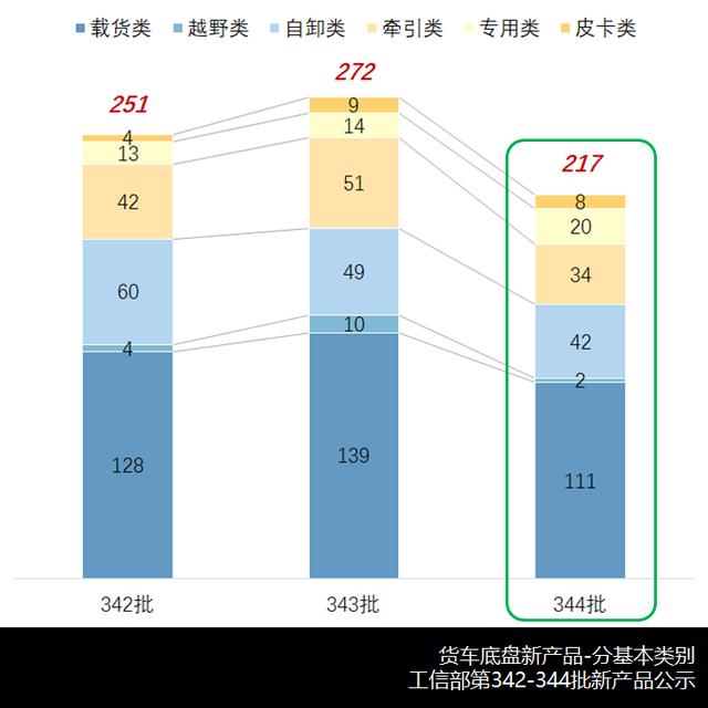 6周是怀孕多少天了（6z）