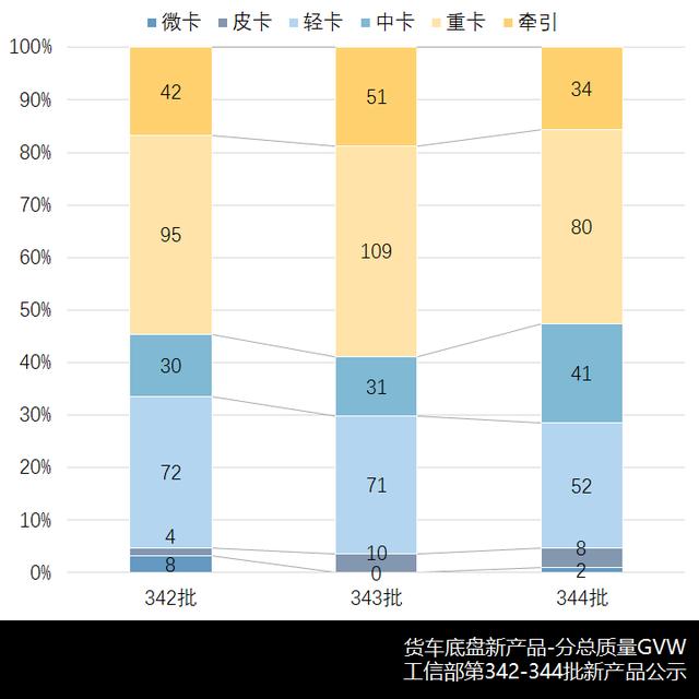 6周是怀孕多少天了（6z）