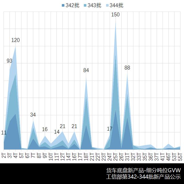 6周是怀孕多少天了（6z）