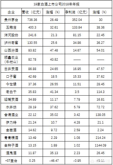 中国洗发水排名前十名（中国洗发水品牌排行榜前十名）