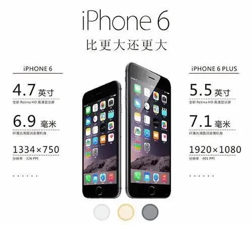 苹果13手机报价（苹果3gs手机报价）