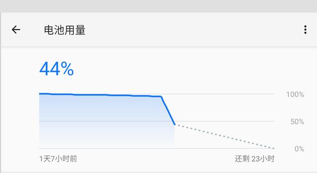 酷比手机全国排名（酷比手机质量怎么样）