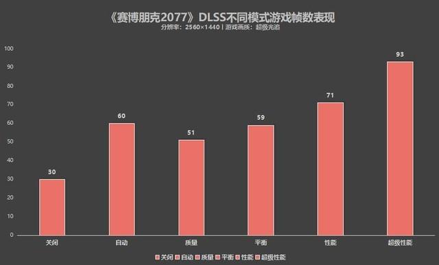 像素射击枪神配置（枪神配置）