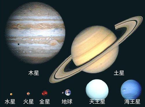 星系大小排名视频（星系大小排名图片）