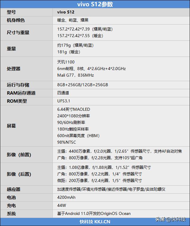 步步高s12手机价格表（步步高s12）