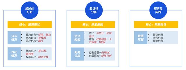 市场营销策略包括哪些内容（市场营销策略包括哪些策略）