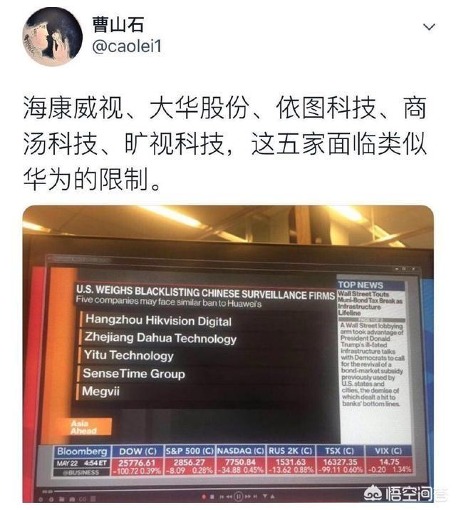 中国高科技产品有哪些（美国高科技产品有哪些）