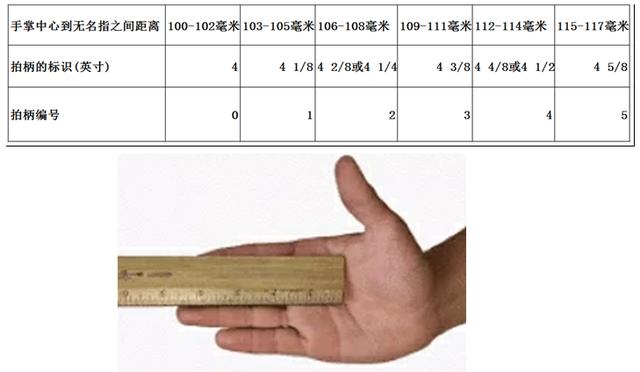 网球拍哪个牌子好初学者（适合初学者的网球拍 ）