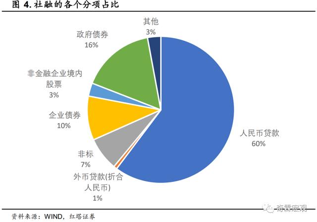 数字货币是什么意思（m1m2货币是什么意思）