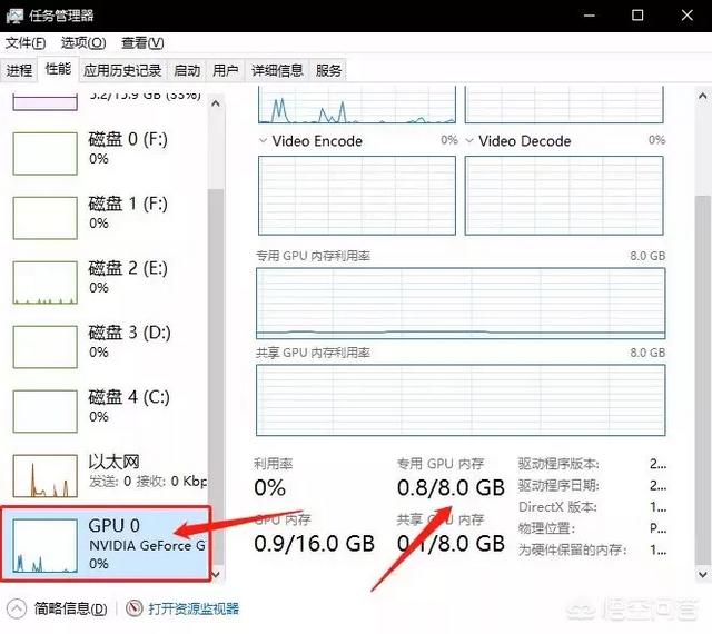 笔记本电脑性能主要看什么（笔记本电脑性能怎么看）