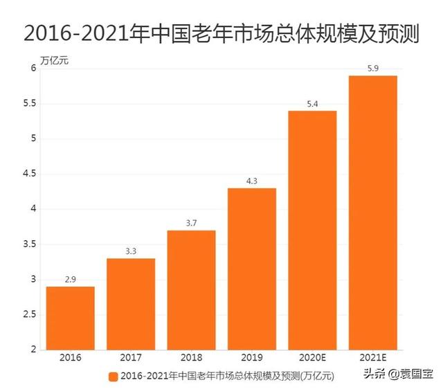 雀巢怡养奶粉价格（雀巢营养奶粉）