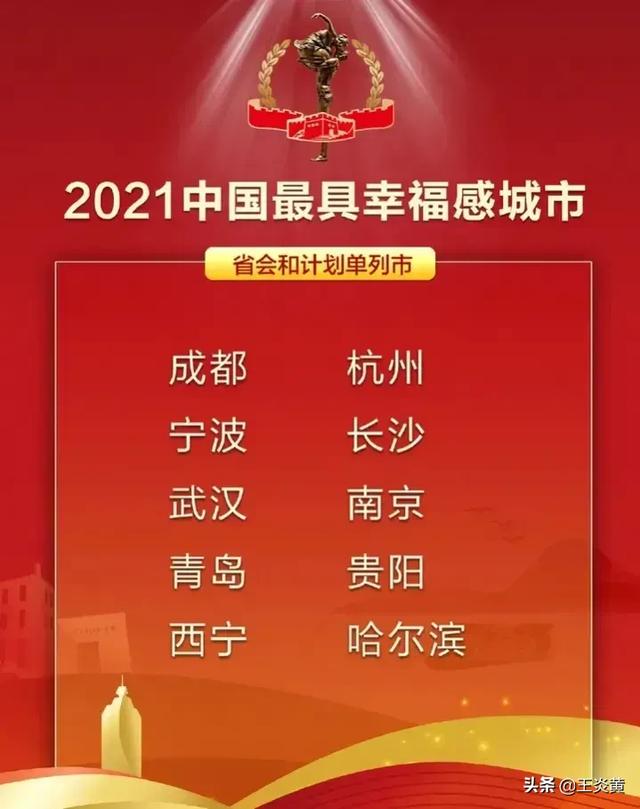2021年中国最具幸福感城市排行榜（最具幸福感城市排行榜）