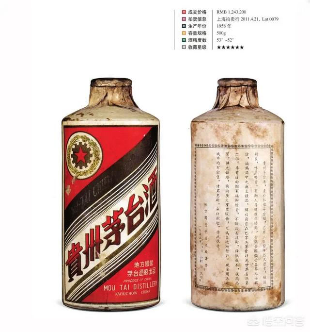 贵州茅台白金酒多少钱（贵州茅台白金酒价格表）