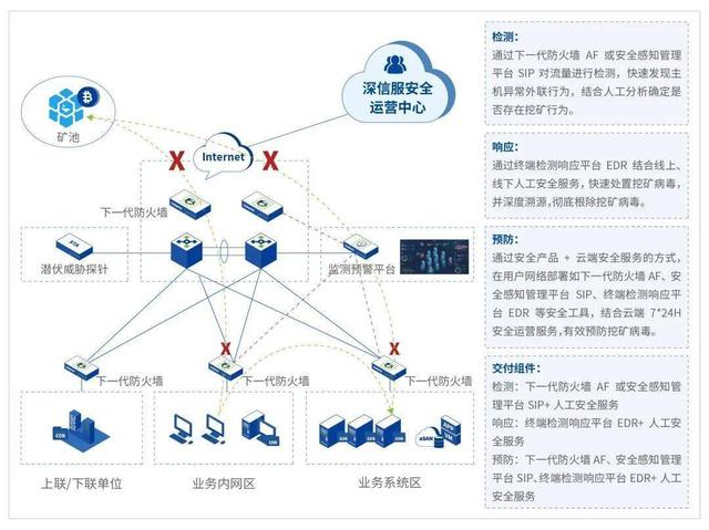 通达oa官网下载2017（通达oa官网下载2019）