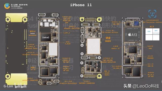 iphone没基带怎么办（iphone基带坏了怎么办能连Wi-Fi码）