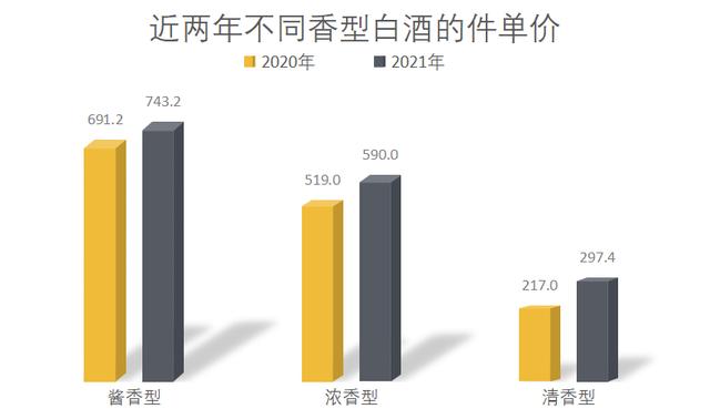 海之蓝酒多少钱一瓶42度（海之蓝多少钱一瓶42度价格表）