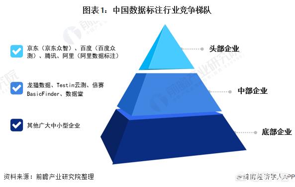 Testin众测是一个做什么的平台（testin众测平台兼职）