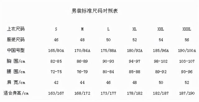 裤子80厘米是多少尺寸（80厘米是多少尺寸的腰围）